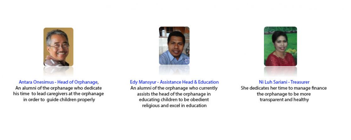 Management of Orphanage